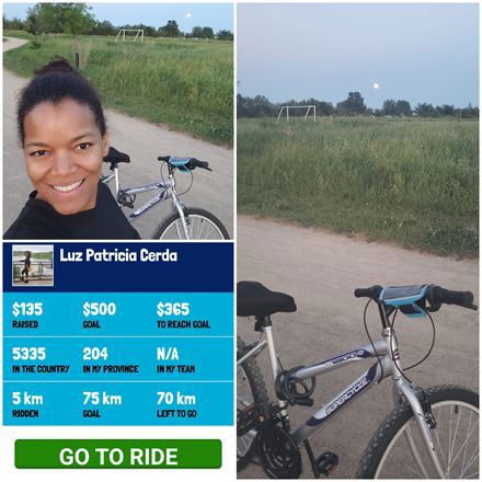 Luz Patricia Cerda Gonzalez