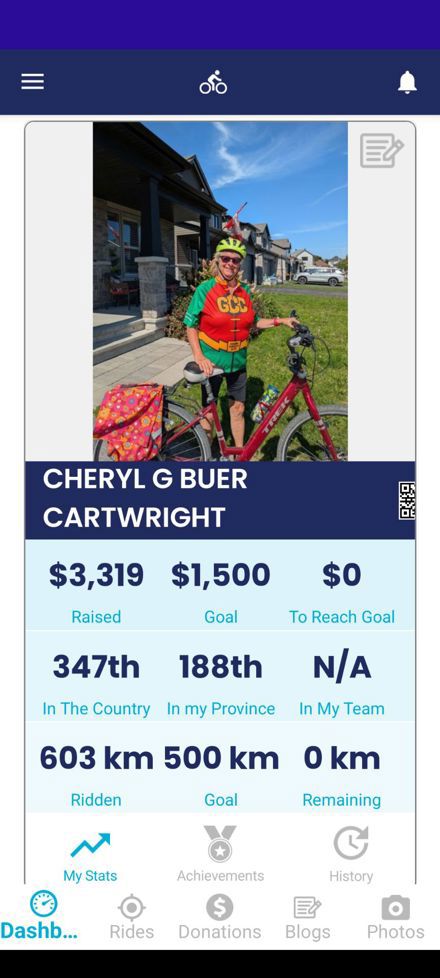 Cheryl G Buer Cartwright