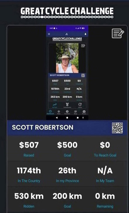 Scott Robertson
