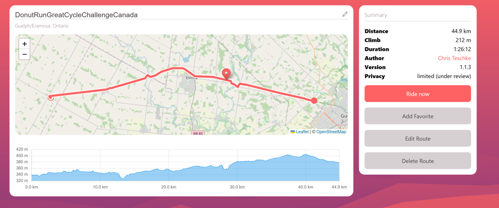 Virtual Donut Run BikeTerra