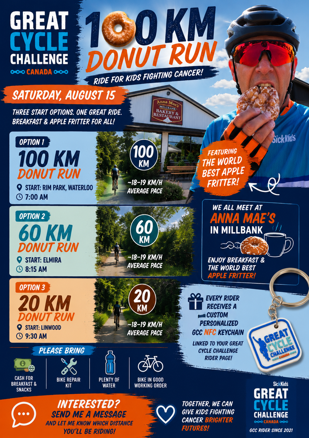 🍩🚴 Great Cycle Challenge – Choose Your Donut Run! 🚴🍩
