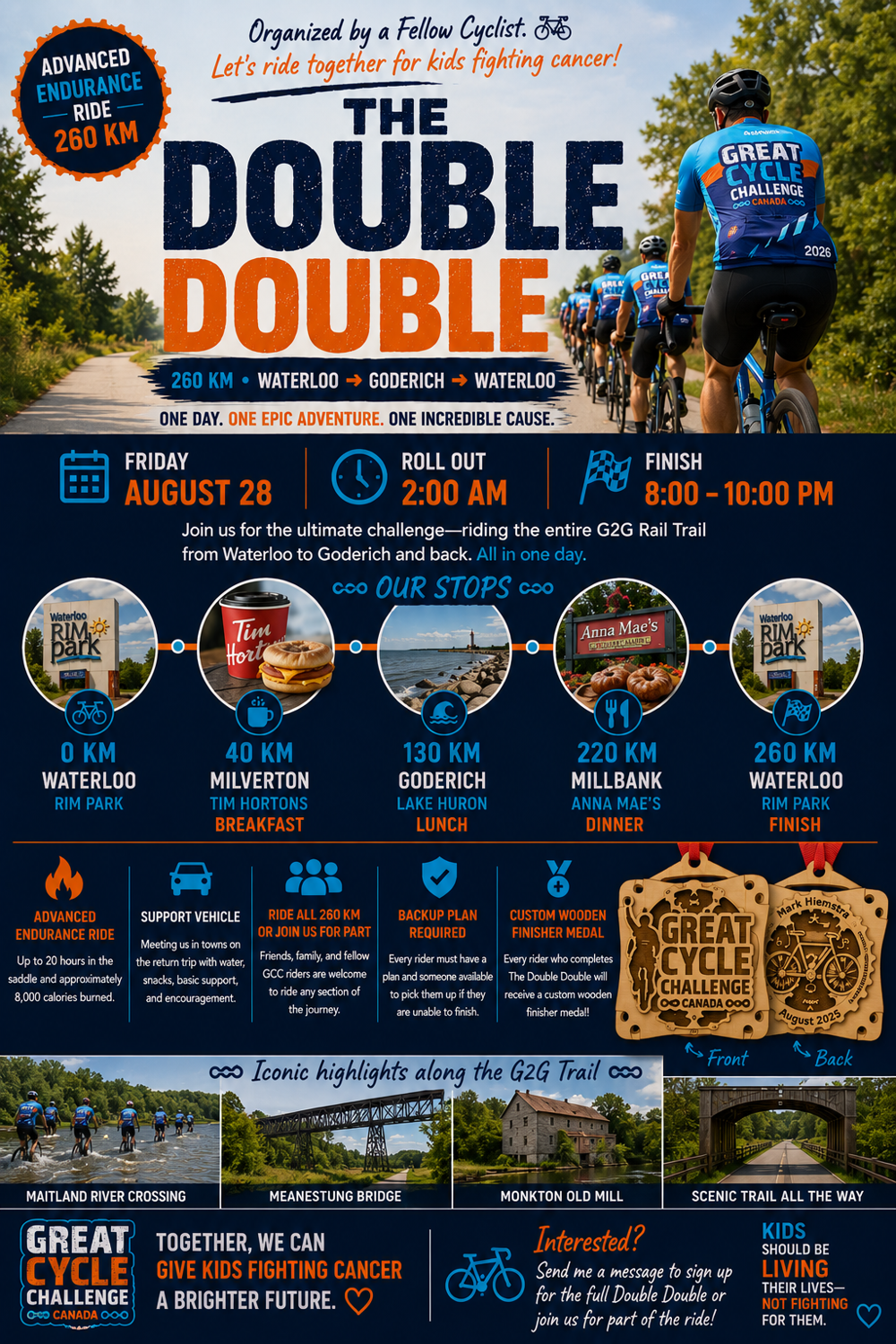 🚴☕ Great Cycle Challenge – The Double Double ☕🚴