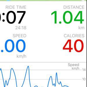 Ride image