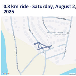 Ride image