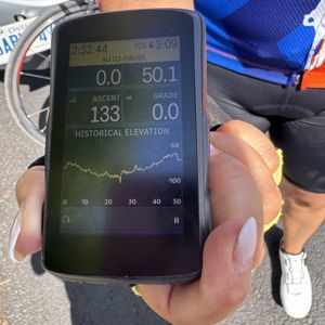 Ride image
