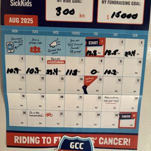 Ride image