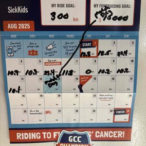Ride image