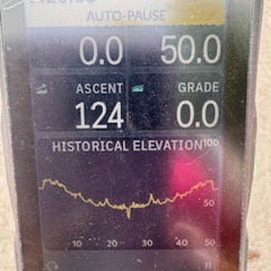 Ride image