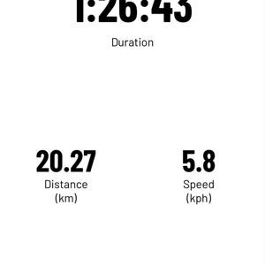 Ride image