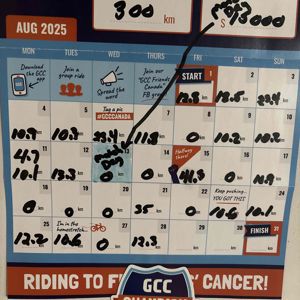 Ride image
