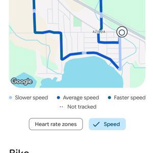 Ride image