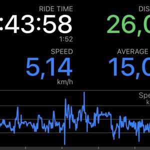 Ride image