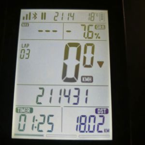 Ride image
