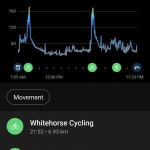 Ride image