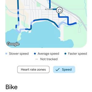 Ride image