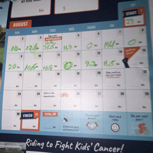 Ride image