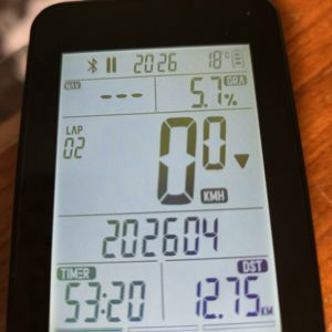 Ride image