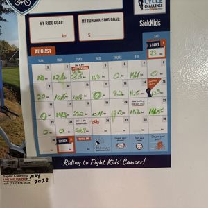 Ride image