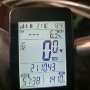Ride image