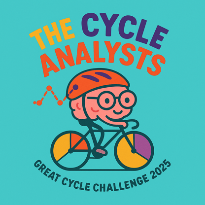 The Cycle Analysts