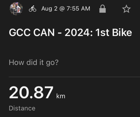 1st Bike of 2024 - 33c and 100% Humidity