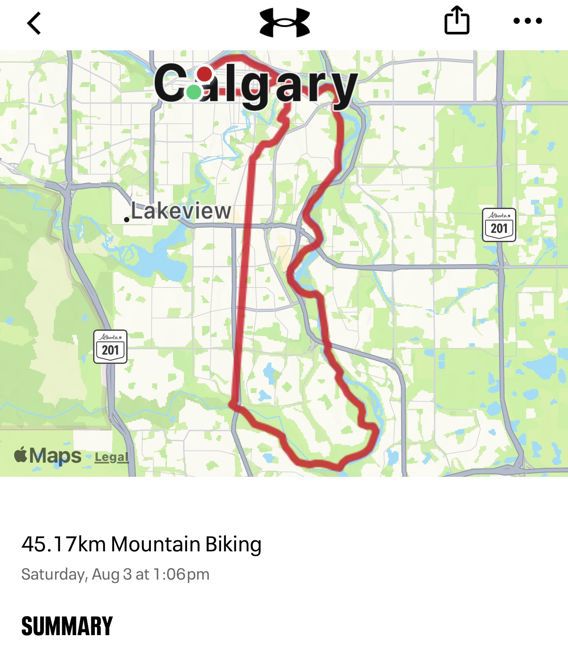 45 km bike ride today