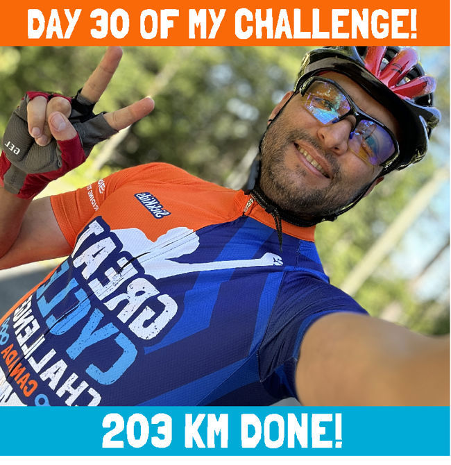 2024 Challenge Completed !