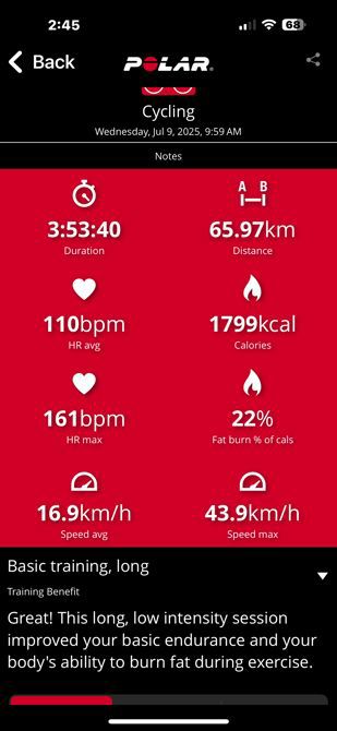 One day max+heart rate