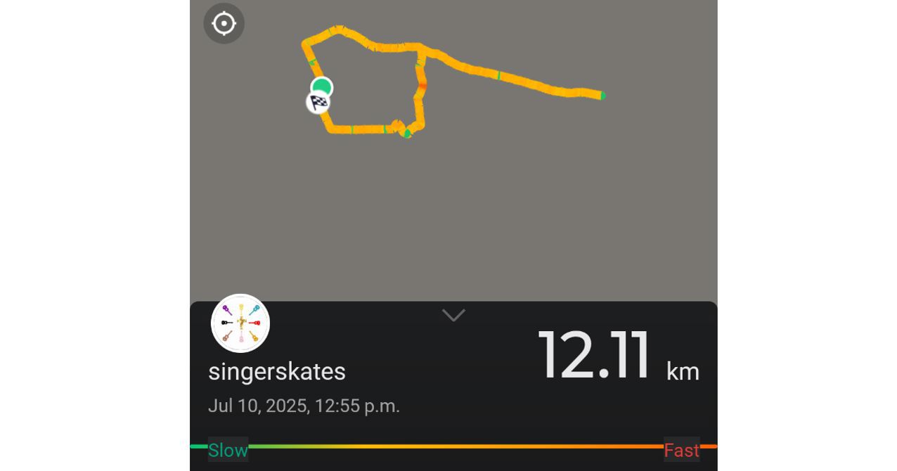 My Birthday Ride