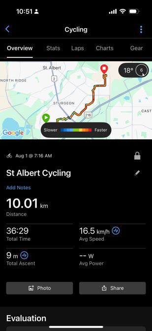 First ride