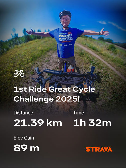 Day #1