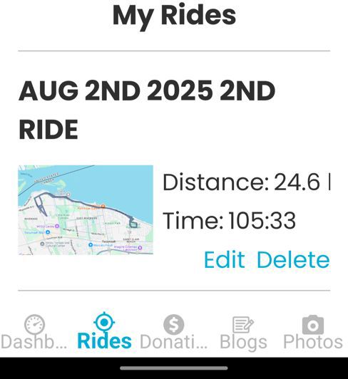 August 2nd Tech Records Wierdly