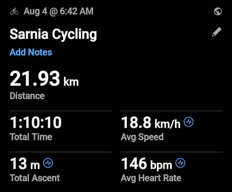 Third ride!