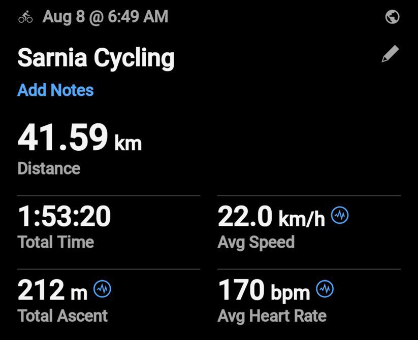 Fifth ride!