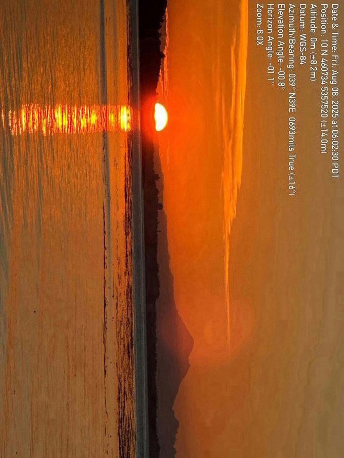 Year 5 Kilometers Keep Rolling By