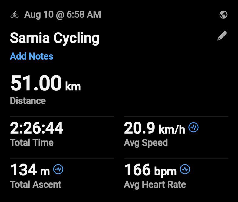 Sixth ride!