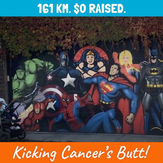 Great Cycle Challenge 2025 - 4th Year 🥳