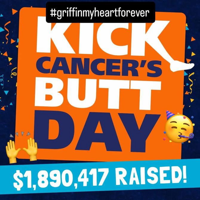 Record Breaking Matching Offer Day….Thank You!