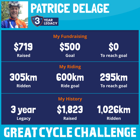 Halfway point