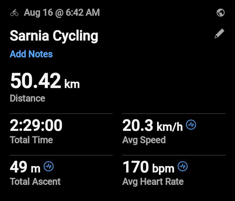 Seventh ride!!