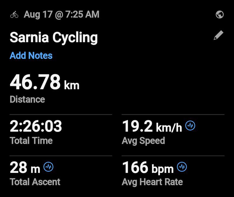 eighth ride!
