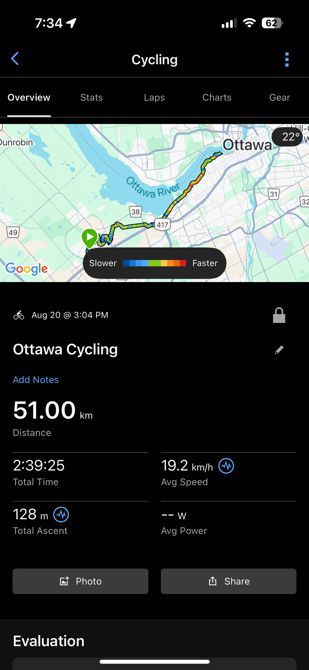 Back in the Saddle
