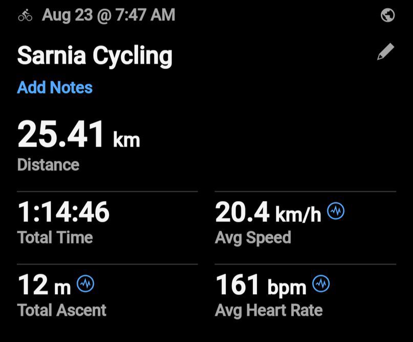 Ninth ride!