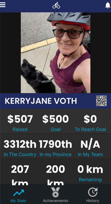 That’s a Wrap for 2025!!!