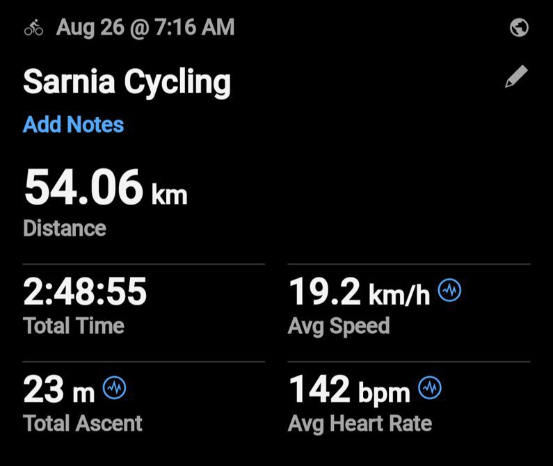 Tenth ride!