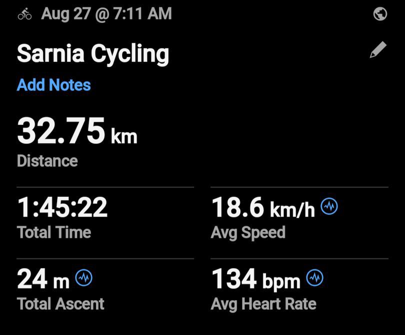 Eleventh ride!