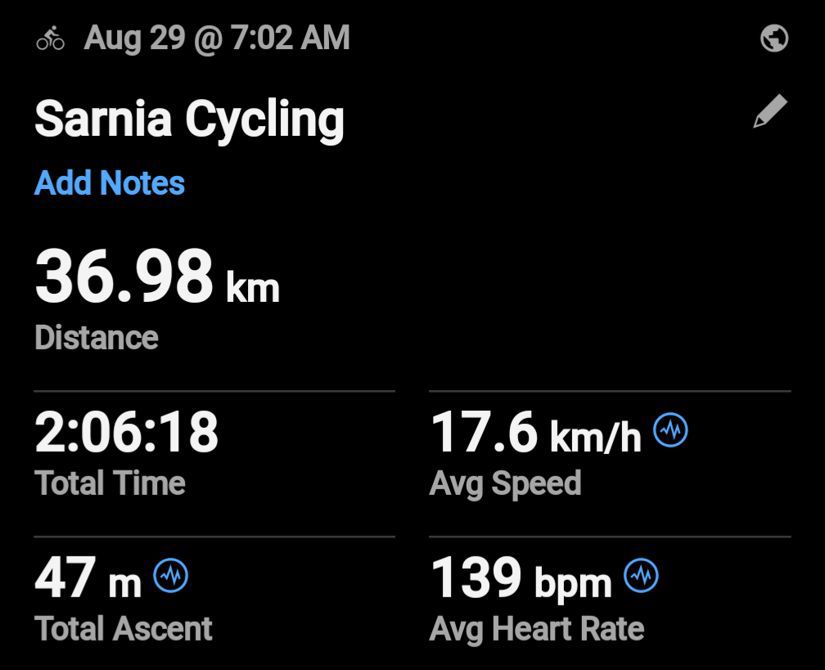 12th ride