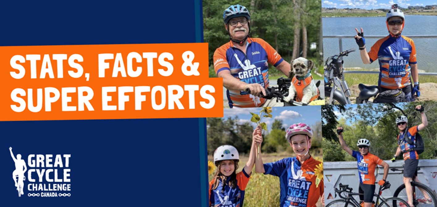 Stats, Facts & Super Efforts