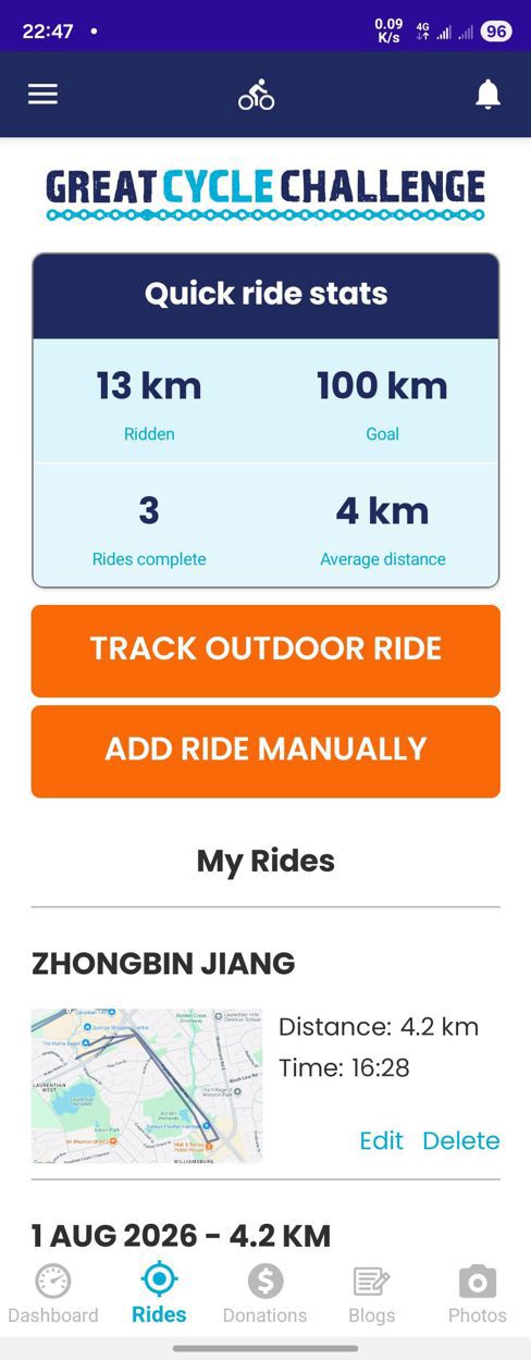 Great Cycle Charllenge Canada