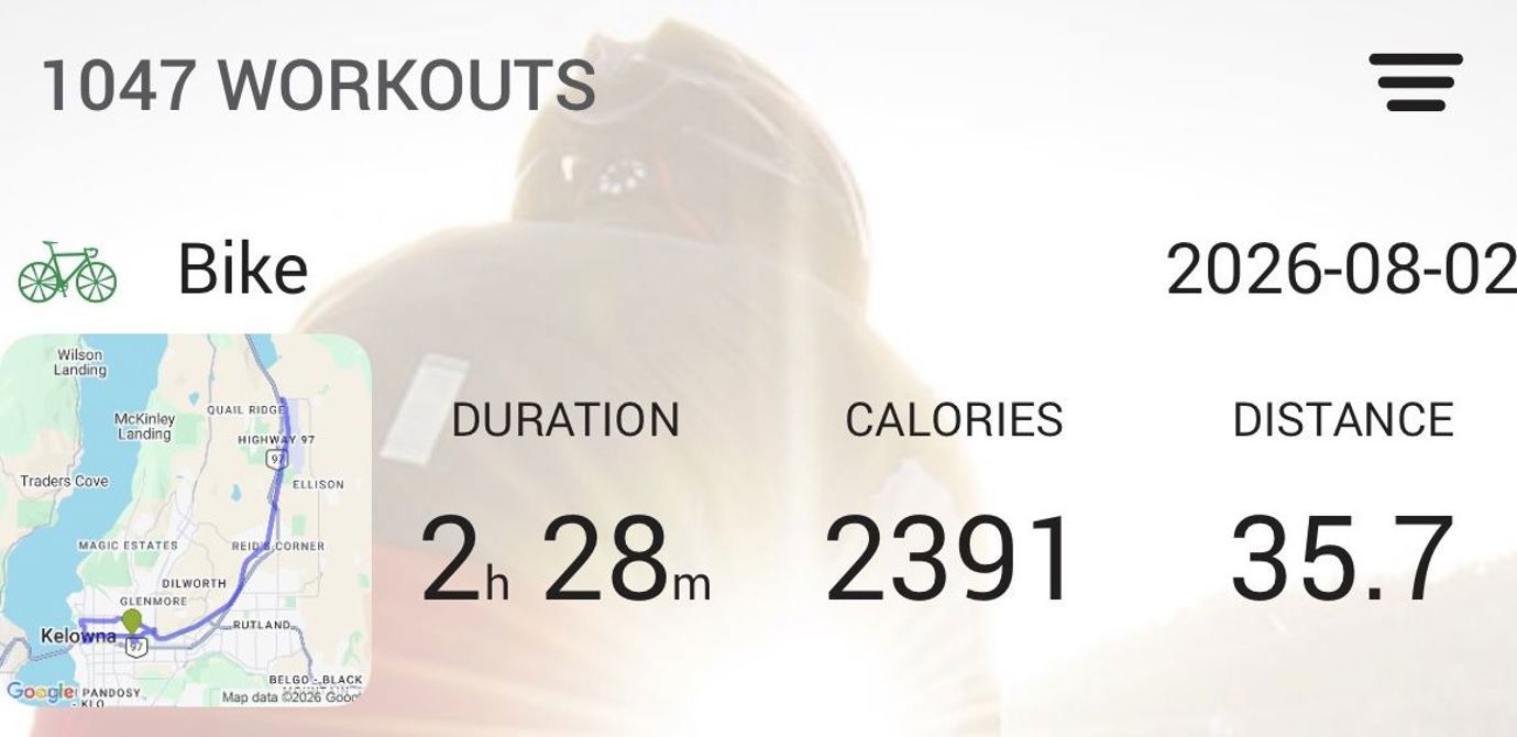 August 2nd ride 35.7 km